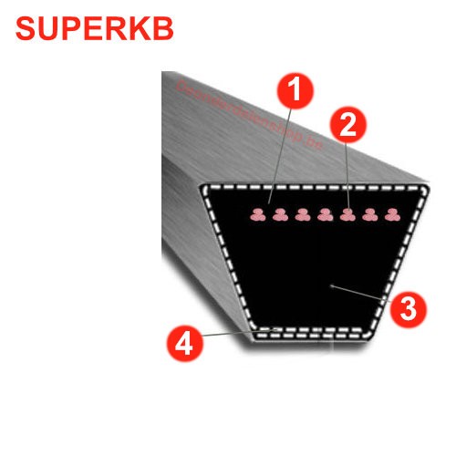 Keilriemen 3LK450