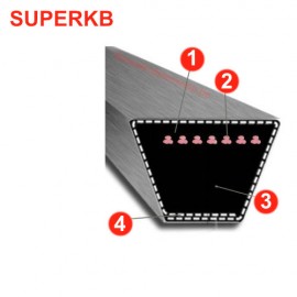 Keilriemen SUPER KB Breite 9,52 mm